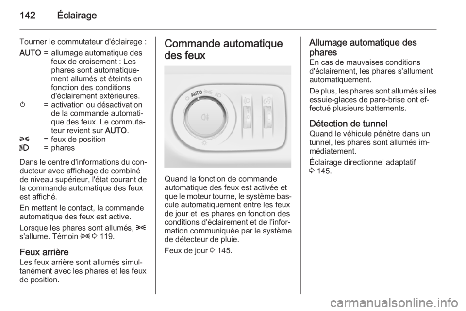 OPEL ZAFIRA C 2015 Manuel dutilisation (in French) 142Éclairage
Tourner le commutateur d'éclairage :AUTO=allumage automatique des
feux de croisement : Les
phares sont automatique‐
ment allumés et éteints en
fonction des conditions
d'écl OPEL ZAFIRA C 2015 Manuel dutilisation (in French) 142Éclairage
Tourner le commutateur d'éclairage :AUTO=allumage automatique des
feux de croisement : Les
phares sont automatique‐
ment allumés et éteints en
fonction des conditions
d'écl