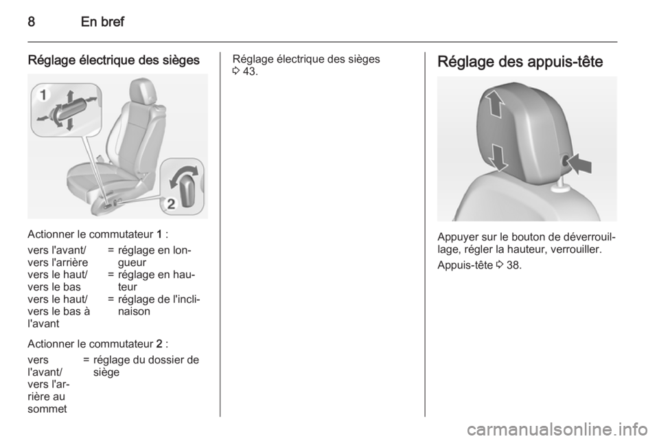 OPEL ZAFIRA C 2015  Manuel dutilisation (in French) 8En bref
Réglage électrique des sièges
Actionner le commutateur 1 :
vers l'avant/
vers l'arrière=réglage en lon‐
gueurvers le haut/
vers le bas=réglage en hau‐
teurvers le haut/
vers