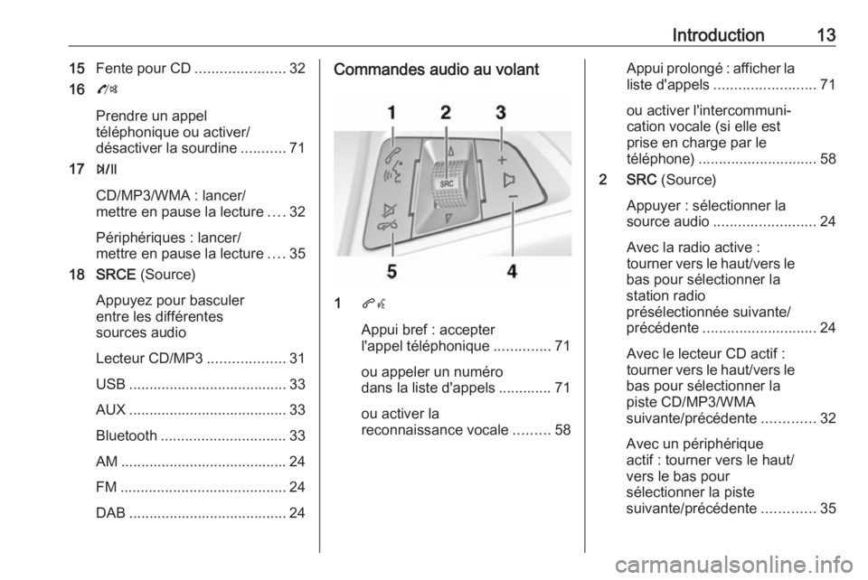 OPEL ZAFIRA C 2016  Manuel multimédia (in French) Introduction1315Fente pour CD ......................32
16 O
Prendre un appel
téléphonique ou activer/
désactiver la sourdine ...........71
17 T
CD/MP3/WMA : lancer/
mettre en pause la lecture ....3