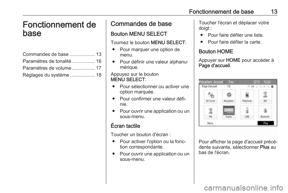 OPEL ZAFIRA C 2017  Manuel multimédia (in French) Fonctionnement de base13Fonctionnement de
baseCommandes de base ..................13
Paramètres de tonalité ................16
Paramètres de volume ................. 17
Réglages du système ......