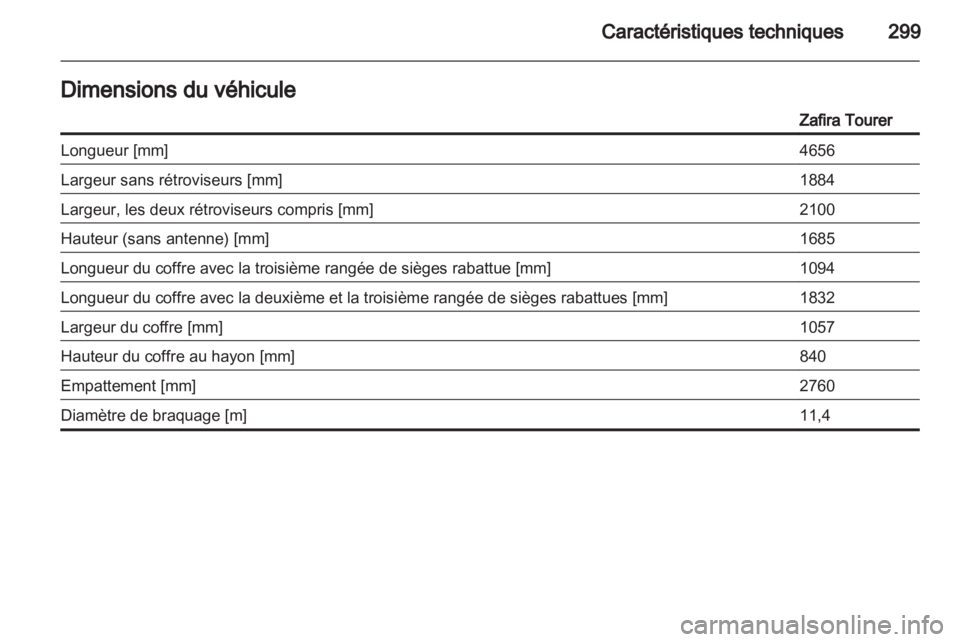OPEL ZAFIRA TOURER 2013.5  Manuel dutilisation (in French)  OPEL ZAFIRA TOURER 2013.5  Manuel dutilisation (in French)