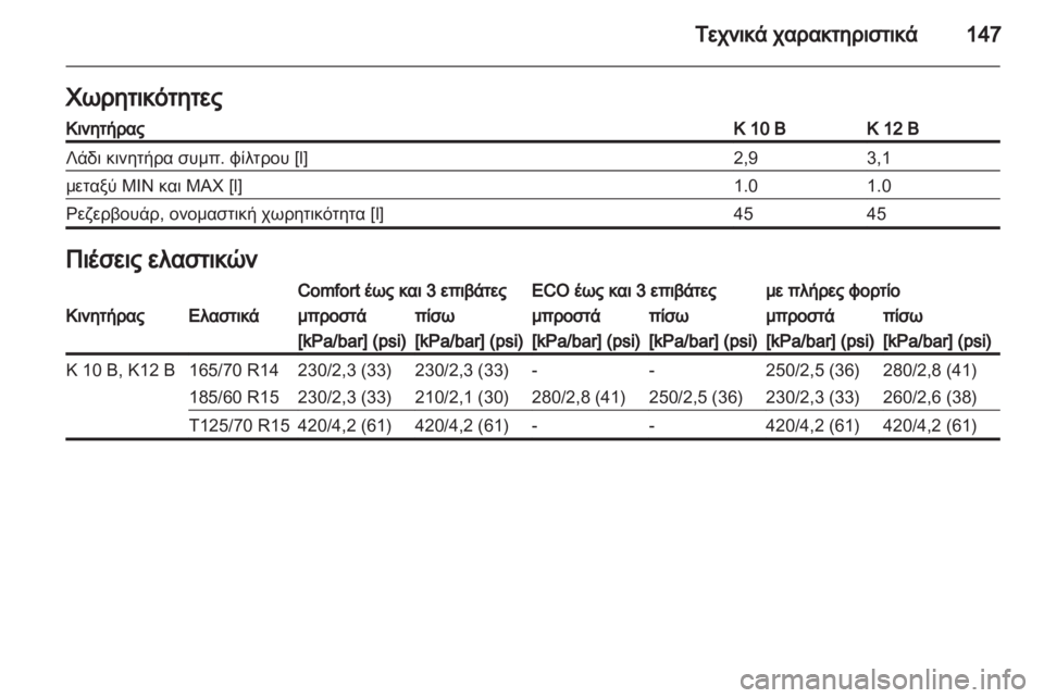OPEL AGILA 2011 Εγχειρίδιο Οδηγιών Χρήσης και Λειτουργίας (in Greek) OPEL AGILA 2011 Εγχειρίδιο Οδηγιών Χρήσης και Λειτουργίας (in Greek)
