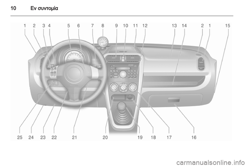 OPEL AGILA 2011  Εγχειρίδιο Οδηγιών Χρήσης και Λειτουργίας (in Greek) 