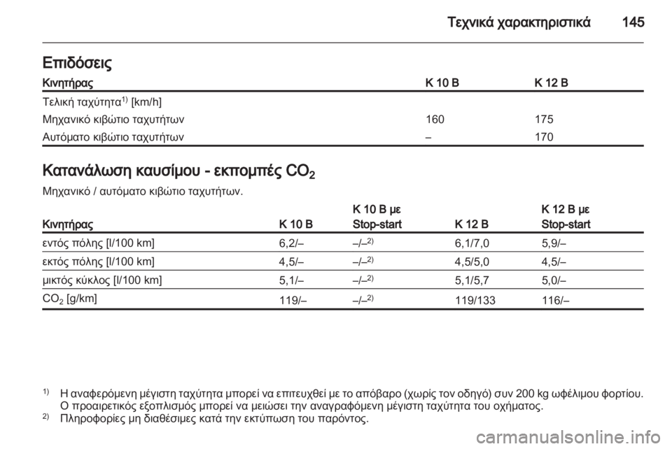 OPEL AGILA 2012 Εγχειρίδιο Οδηγιών Χρήσης και Λειτουργίας (in Greek) OPEL AGILA 2012 Εγχειρίδιο Οδηγιών Χρήσης και Λειτουργίας (in Greek)