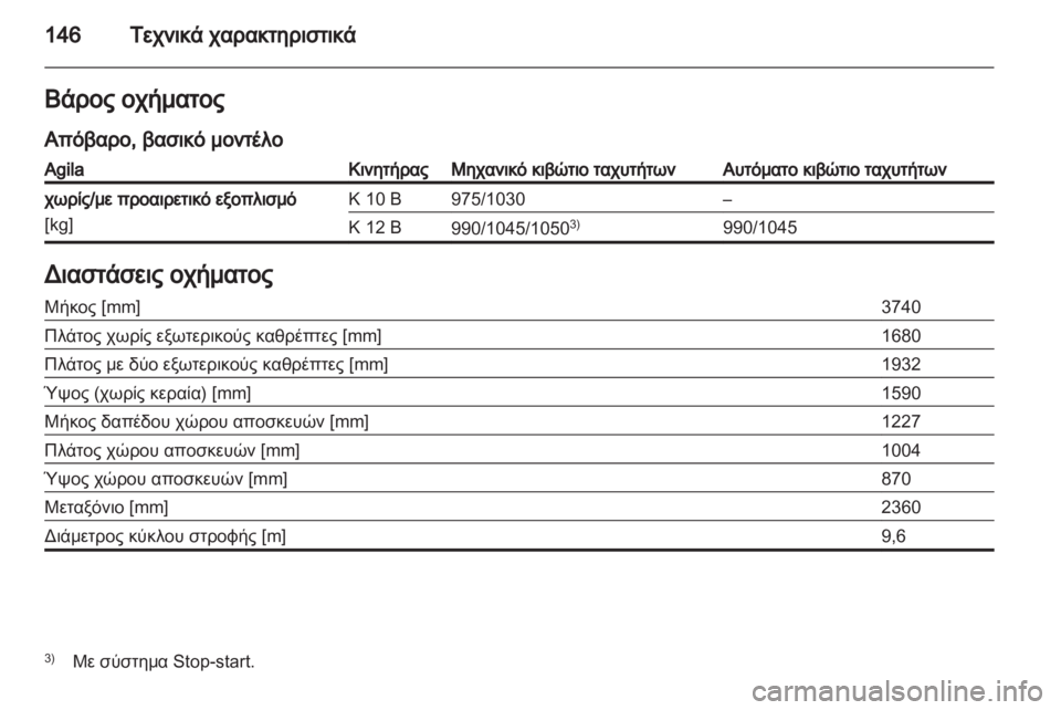 OPEL AGILA 2012 Εγχειρίδιο Οδηγιών Χρήσης και Λειτουργίας (in Greek) OPEL AGILA 2012 Εγχειρίδιο Οδηγιών Χρήσης και Λειτουργίας (in Greek)