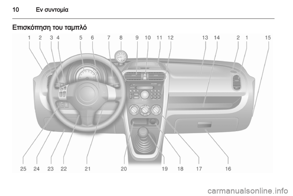 OPEL AGILA 2012.5  Εγχειρίδιο Οδηγιών Χρήσης και Λειτουργίας (in Greek) 