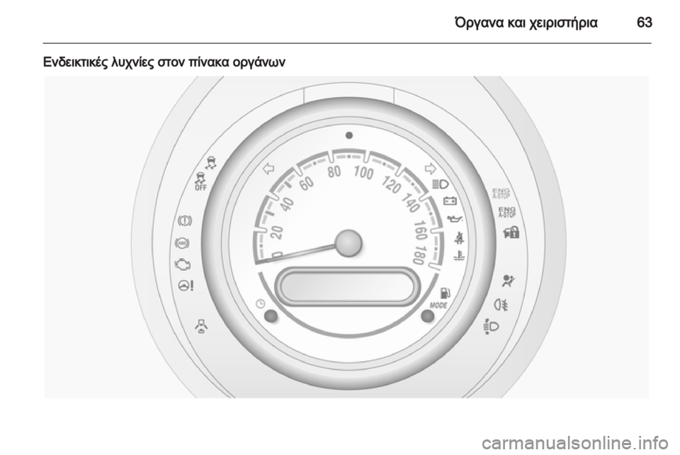 OPEL AGILA 2012.5 Εγχειρίδιο Οδηγιών Χρήσης και Λειτουργίας (in Greek) OPEL AGILA 2012.5 Εγχειρίδιο Οδηγιών Χρήσης και Λειτουργίας (in Greek)