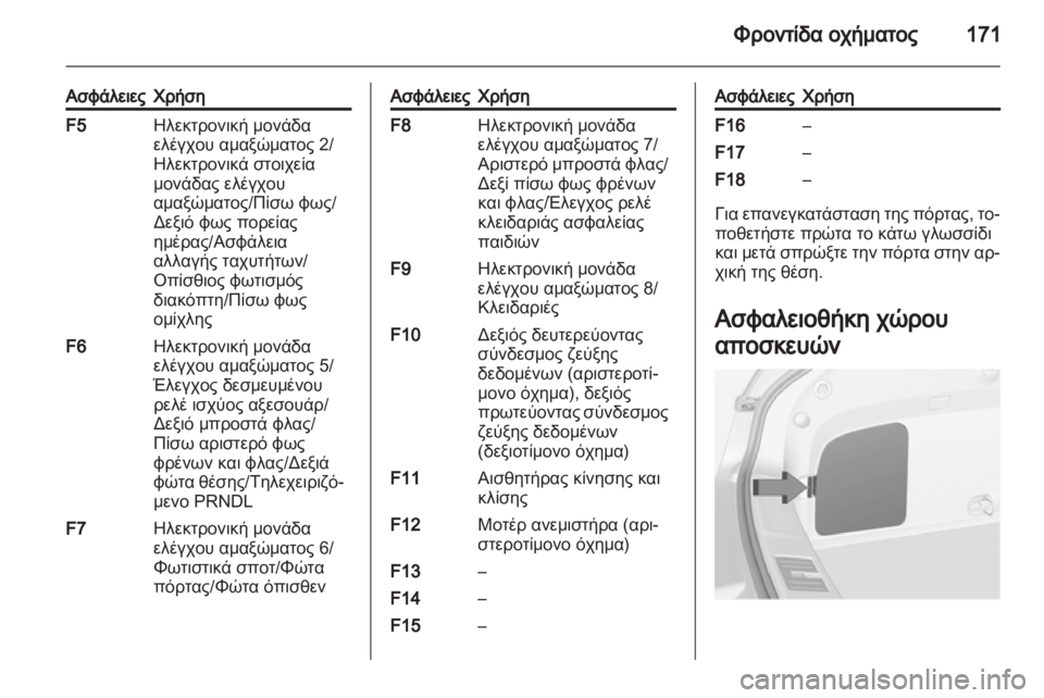 OPEL AMPERA 2012.5 Εγχειρίδιο Οδηγιών Χρήσης και Λειτουργίας (in Greek) OPEL AMPERA 2012.5 Εγχειρίδιο Οδηγιών Χρήσης και Λειτουργίας (in Greek)