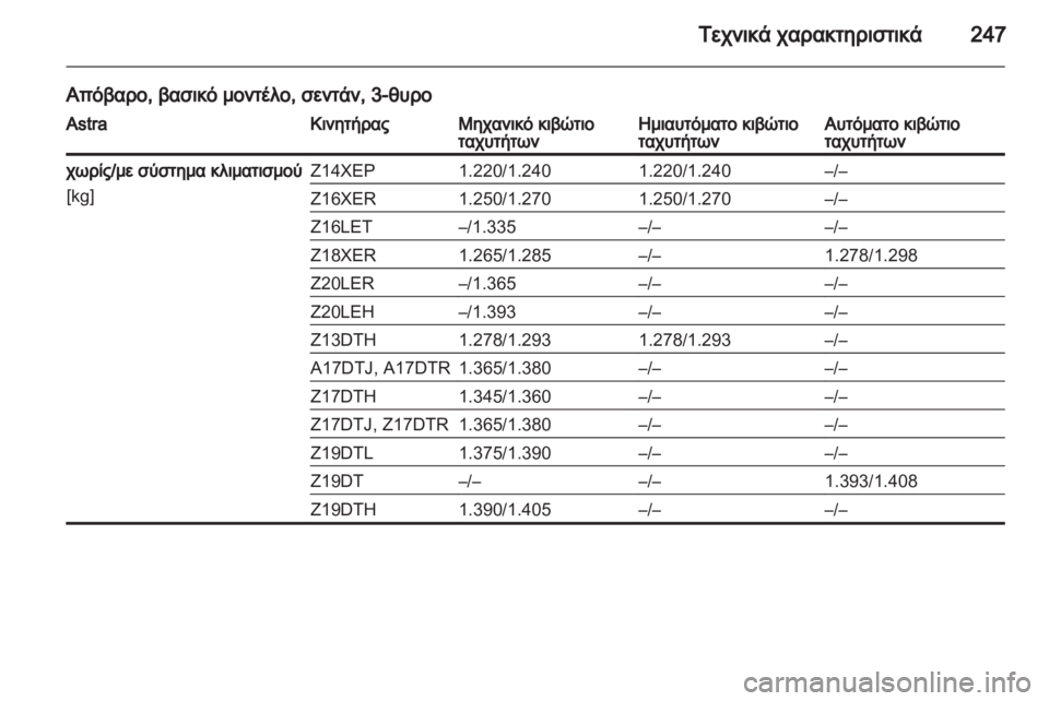 OPEL ASTRA H 2010.5 Εγχειρίδιο Οδηγιών Χρήσης και Λειτουργίας (in Greek) OPEL ASTRA H 2010.5 Εγχειρίδιο Οδηγιών Χρήσης και Λειτουργίας (in Greek)