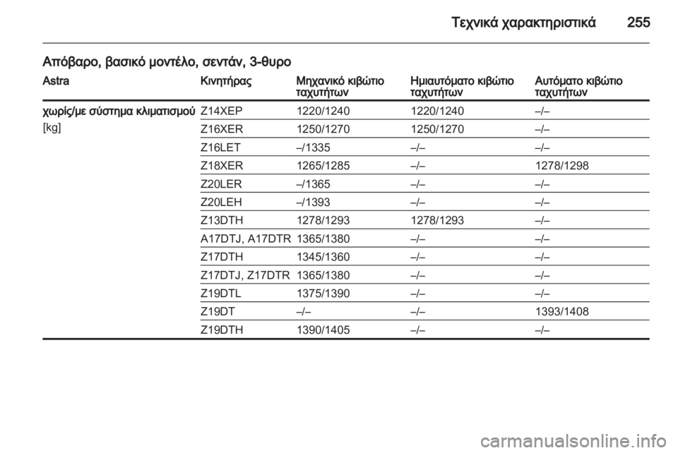 OPEL ASTRA H 2011.5  Εγχειρίδιο Οδηγιών Χρήσης και Λειτουργίας (in Greek) 