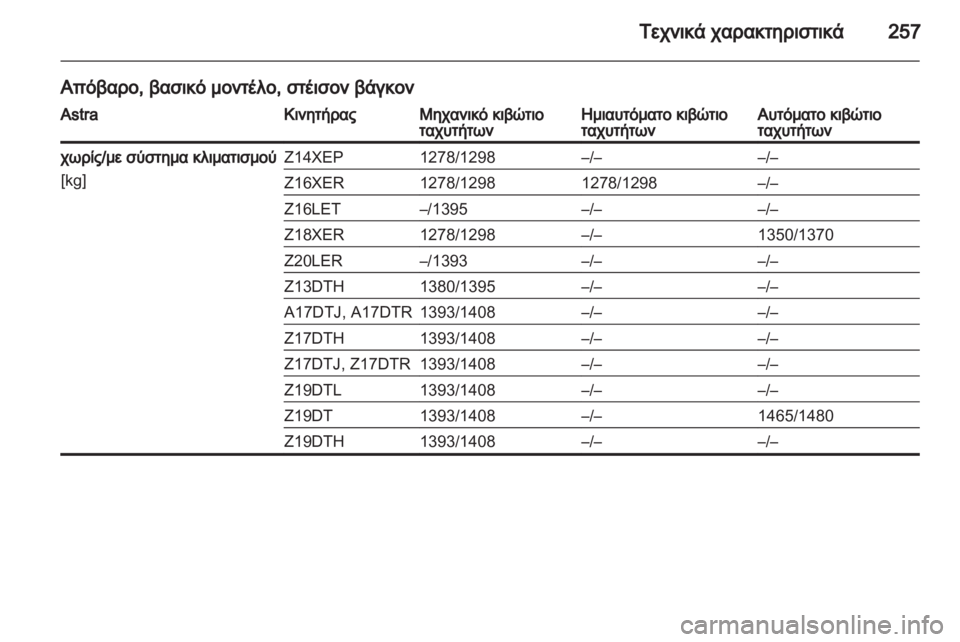 OPEL ASTRA H 2011.5  Εγχειρίδιο Οδηγιών Χρήσης και Λειτουργίας (in Greek) 