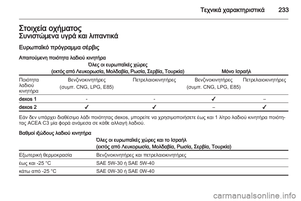 OPEL ASTRA H 2012  Εγχειρίδιο Οδηγιών Χρήσης και Λειτουργίας (in Greek) 