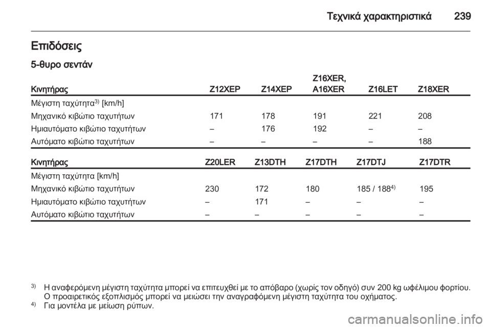 OPEL ASTRA H 2012  Εγχειρίδιο Οδηγιών Χρήσης και Λειτουργίας (in Greek) 
