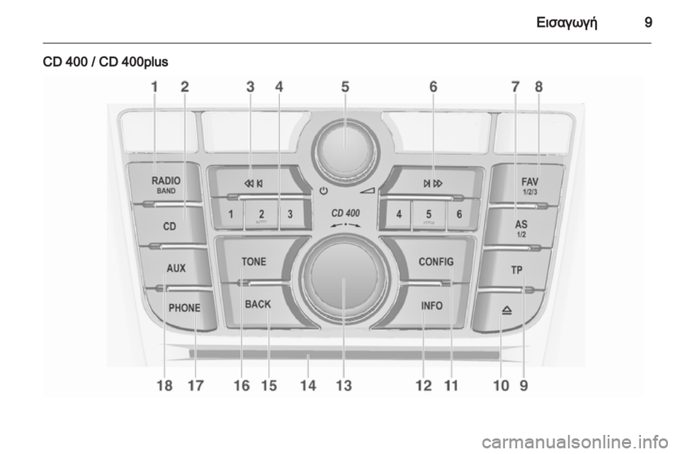 OPEL ASTRA J 2013 Εγχειρίδιο συστήματος Infotainment (in Greek) OPEL ASTRA J 2013 Εγχειρίδιο συστήματος Infotainment (in Greek)