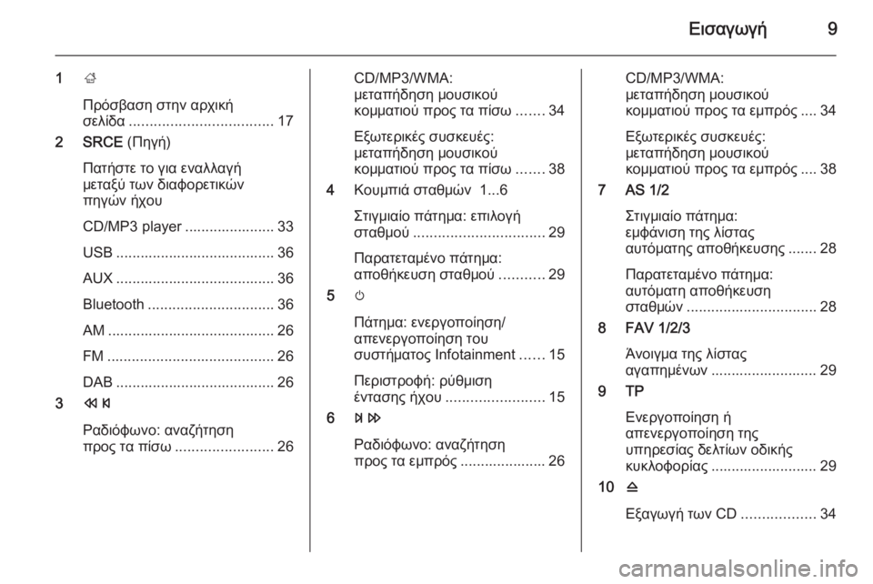 OPEL ASTRA J 2015.5  Εγχειρίδιο συστήματος Infotainment (in Greek) Εισαγωγή9
1;
Πρόσβαση στην αρχική
σελίδα ................................... 17
2 SRCE  (Πηγή)
Πατήστε το για εναλλαγή
μεταξύ των δι�