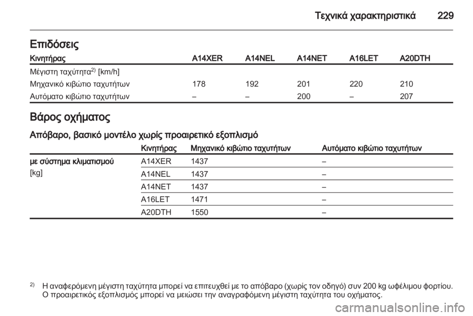 OPEL ASTRA J GTC 2012  Εγχειρίδιο Οδηγιών Χρήσης και Λειτουργίας (in Greek) 