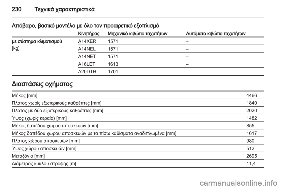 OPEL ASTRA J GTC 2012  Εγχειρίδιο Οδηγιών Χρήσης και Λειτουργίας (in Greek) 