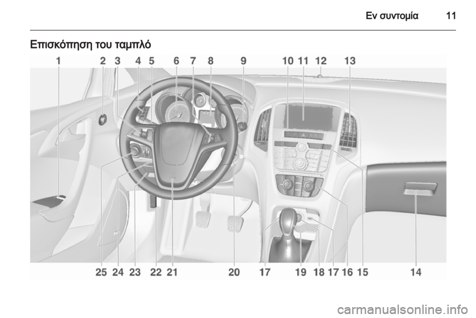 OPEL ASTRA J GTC 2012.5 Εγχειρίδιο Οδηγιών Χρήσης και Λειτουργίας (in Greek) OPEL ASTRA J GTC 2012.5 Εγχειρίδιο Οδηγιών Χρήσης και Λειτουργίας (in Greek)