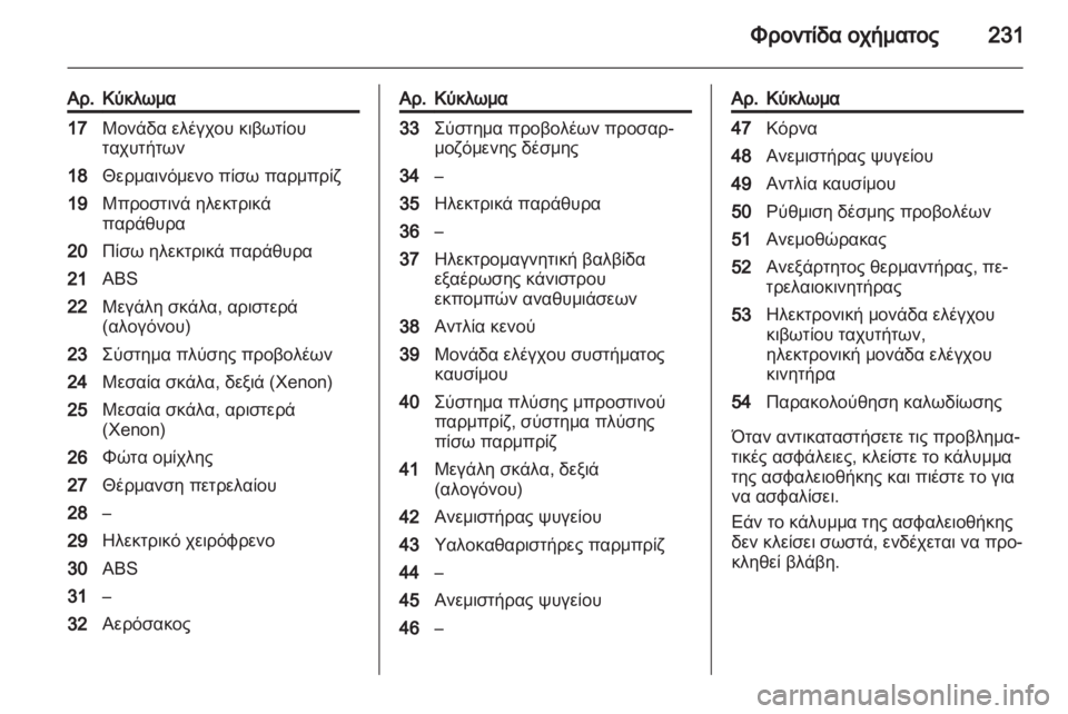 OPEL ASTRA J HB5 & ST 2012.5  Εγχειρίδιο Οδηγιών Χρήσης και Λειτουργίας (in Greek)  OPEL ASTRA J HB5 & ST 2012.5  Εγχειρίδιο Οδηγιών Χρήσης και Λειτουργίας (in Greek)