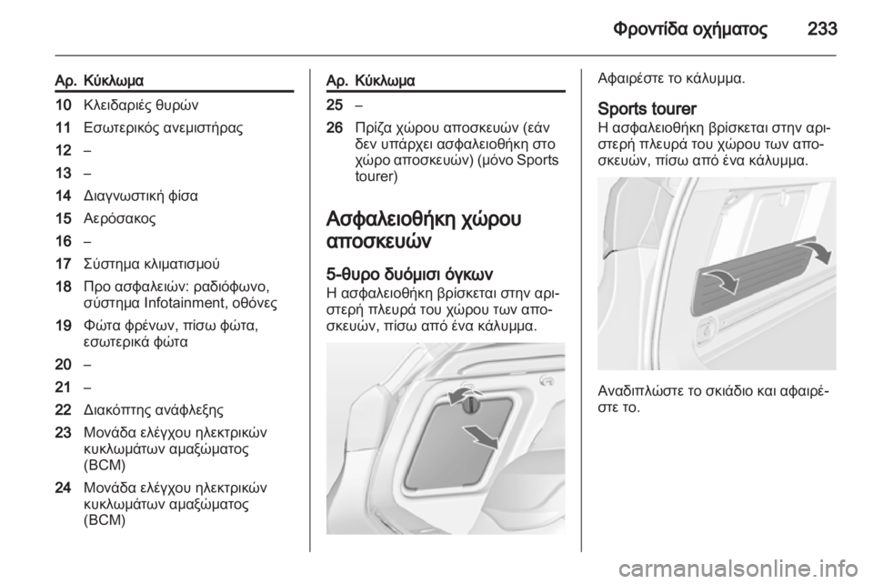 OPEL ASTRA J HB5 & ST 2012.5  Εγχειρίδιο Οδηγιών Χρήσης και Λειτουργίας (in Greek)  OPEL ASTRA J HB5 & ST 2012.5  Εγχειρίδιο Οδηγιών Χρήσης και Λειτουργίας (in Greek)