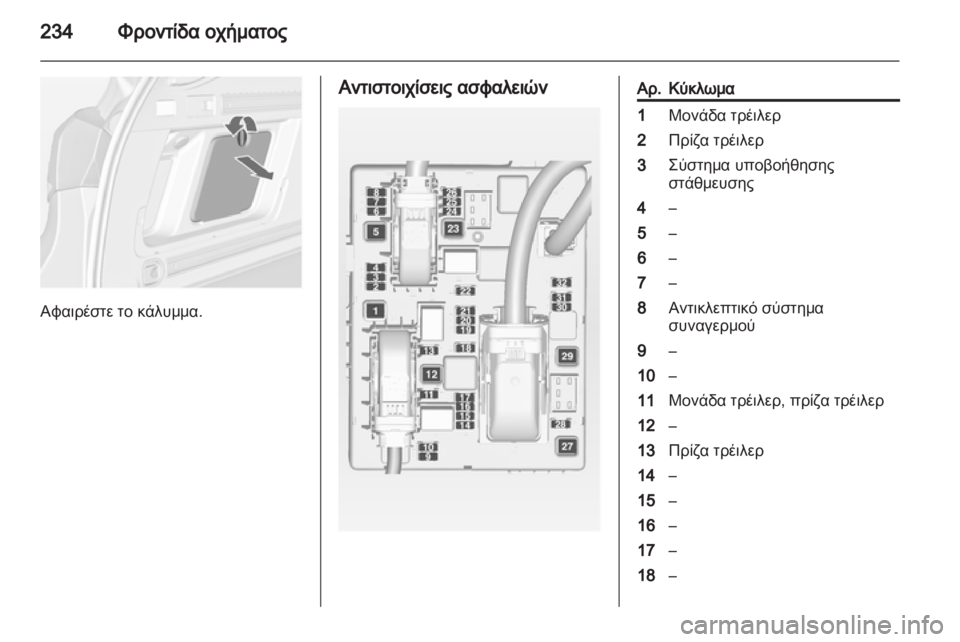 OPEL ASTRA J HB5 & ST 2012.5  Εγχειρίδιο Οδηγιών Χρήσης και Λειτουργίας (in Greek)  OPEL ASTRA J HB5 & ST 2012.5  Εγχειρίδιο Οδηγιών Χρήσης και Λειτουργίας (in Greek)