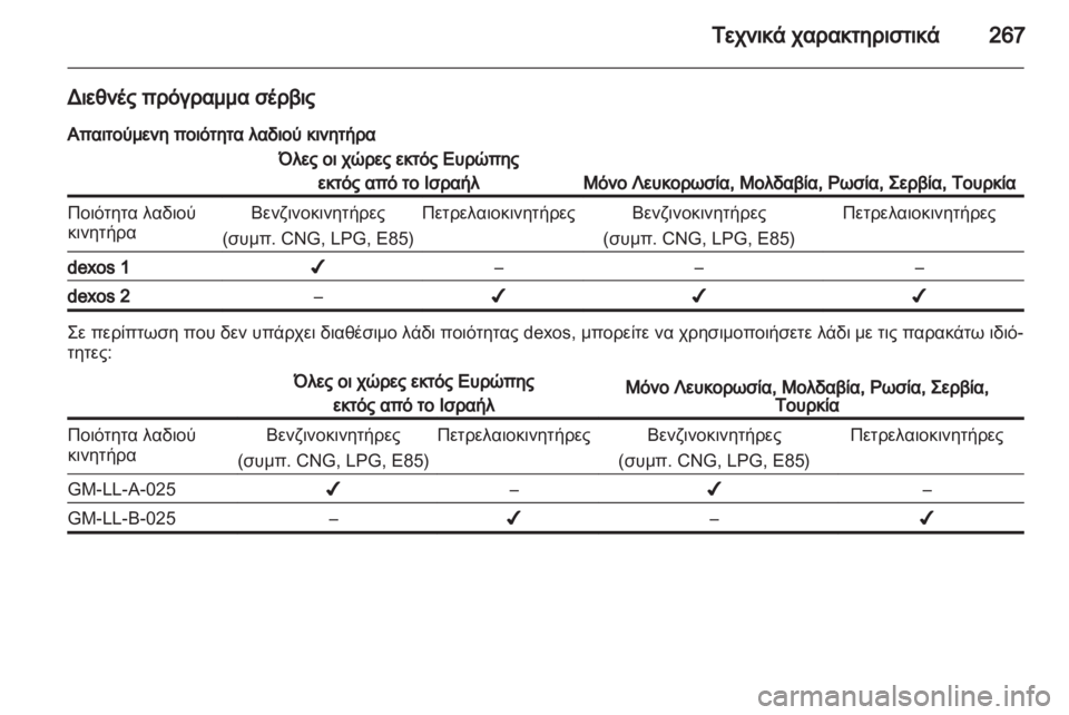 OPEL ASTRA J HB5 & ST 2012.5  Εγχειρίδιο Οδηγιών Χρήσης και Λειτουργίας (in Greek)  OPEL ASTRA J HB5 & ST 2012.5  Εγχειρίδιο Οδηγιών Χρήσης και Λειτουργίας (in Greek)