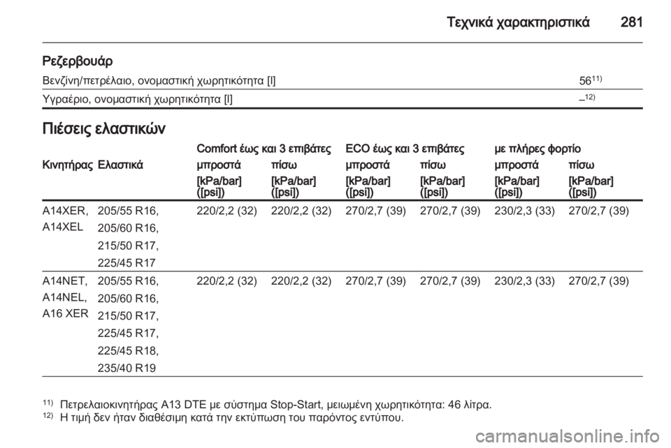 OPEL ASTRA J HB5 & ST 2012.5  Εγχειρίδιο Οδηγιών Χρήσης και Λειτουργίας (in Greek)  OPEL ASTRA J HB5 & ST 2012.5  Εγχειρίδιο Οδηγιών Χρήσης και Λειτουργίας (in Greek)