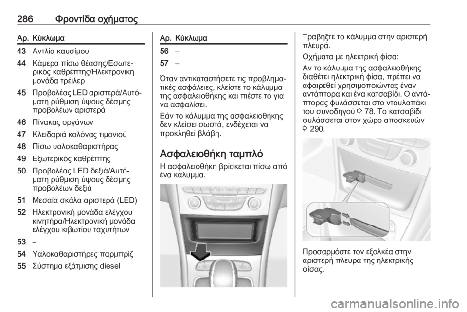 OPEL ASTRA K 2018.75 Εγχειρίδιο Οδηγιών Χρήσης και Λειτουργίας (in Greek) 286Φροντίδα οχήματοςΑρ.Κύκλωμα43Αντλία καυσίμου44Κάμερα πίσω θέασης/Εσωτε‐
ρικός καθρέπτης/Ηλεκτρονική
μονάδ OPEL ASTRA K 2018.75 Εγχειρίδιο Οδηγιών Χρήσης και Λειτουργίας (in Greek) 286Φροντίδα οχήματοςΑρ.Κύκλωμα43Αντλία καυσίμου44Κάμερα πίσω θέασης/Εσωτε‐
ρικός καθρέπτης/Ηλεκτρονική
μονάδ