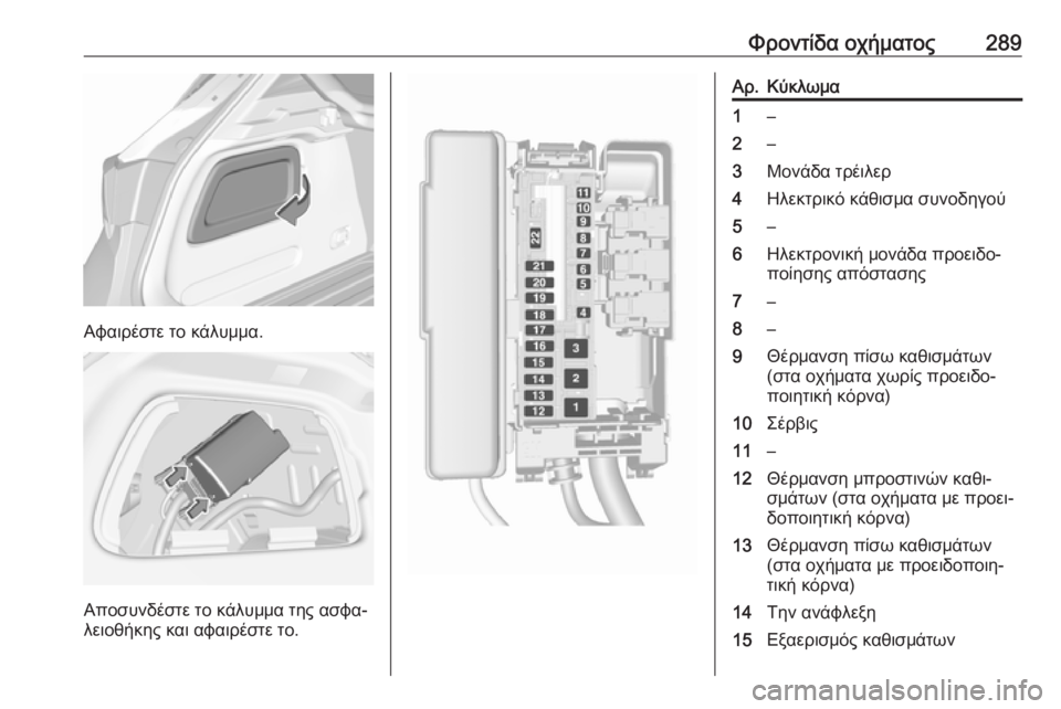 OPEL ASTRA K 2018.75 Εγχειρίδιο Οδηγιών Χρήσης και Λειτουργίας (in Greek) Φροντίδα οχήματος289
Αφαιρέστε το κάλυμμα.
Αποσυνδέστε το κάλυμμα της ασφα‐
λειοθήκης και αφαιρέστε το.
Αρ.Κύ OPEL ASTRA K 2018.75 Εγχειρίδιο Οδηγιών Χρήσης και Λειτουργίας (in Greek) Φροντίδα οχήματος289
Αφαιρέστε το κάλυμμα.
Αποσυνδέστε το κάλυμμα της ασφα‐
λειοθήκης και αφαιρέστε το.
Αρ.Κύ