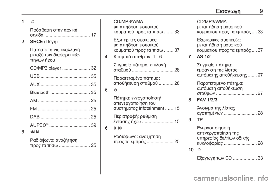 OPEL CASCADA 2017  Εγχειρίδιο συστήματος Infotainment (in Greek) Εισαγωγή91;
Πρόσβαση στην αρχική
σελίδα ................................... 17
2 SRCE  (Πηγή)
Πατήστε το για εναλλαγή
μεταξύ των δια