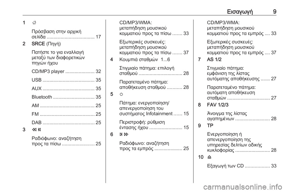 OPEL CASCADA 2018.5  Εγχειρίδιο συστήματος Infotainment (in Greek) Εισαγωγή91;
Πρόσβαση στην αρχική
σελίδα ................................... 17
2 SRCE  (Πηγή)
Πατήστε το για εναλλαγή
μεταξύ των δια