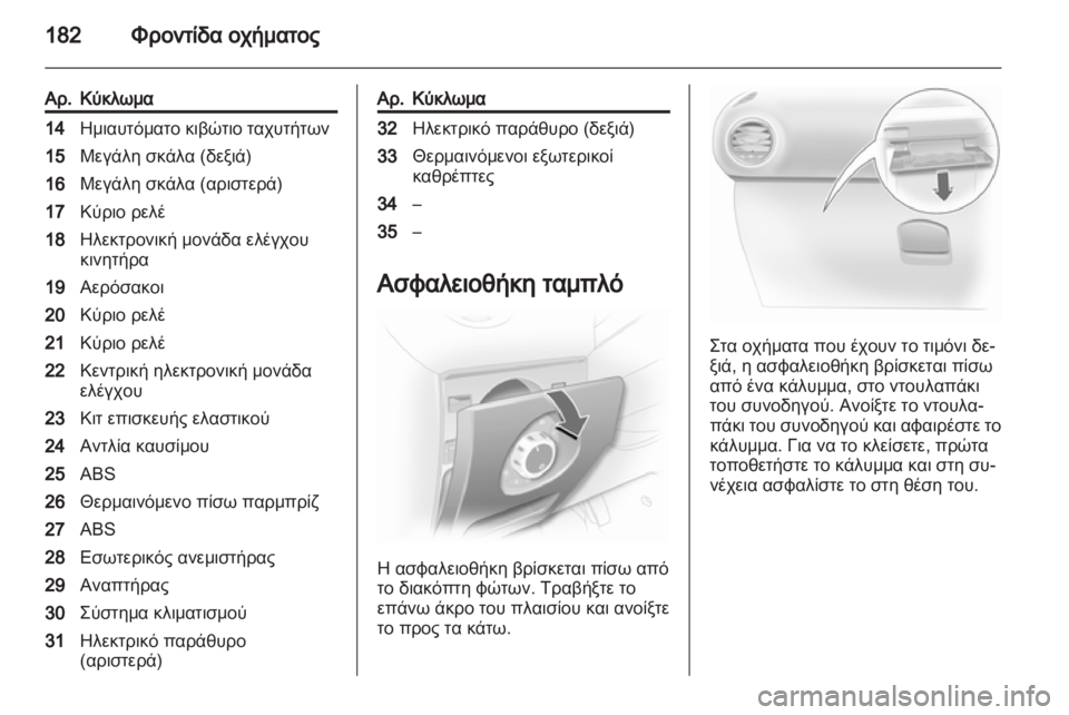 OPEL CORSA 2012.5 Εγχειρίδιο Οδηγιών Χρήσης και Λειτουργίας (in Greek) OPEL CORSA 2012.5 Εγχειρίδιο Οδηγιών Χρήσης και Λειτουργίας (in Greek)