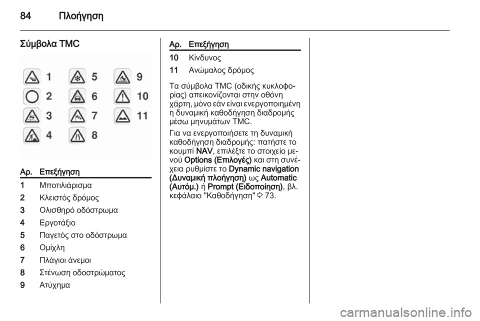 OPEL CORSA 2013.5 Εγχειρίδιο συστήματος Infotainment (in Greek) OPEL CORSA 2013.5 Εγχειρίδιο συστήματος Infotainment (in Greek)