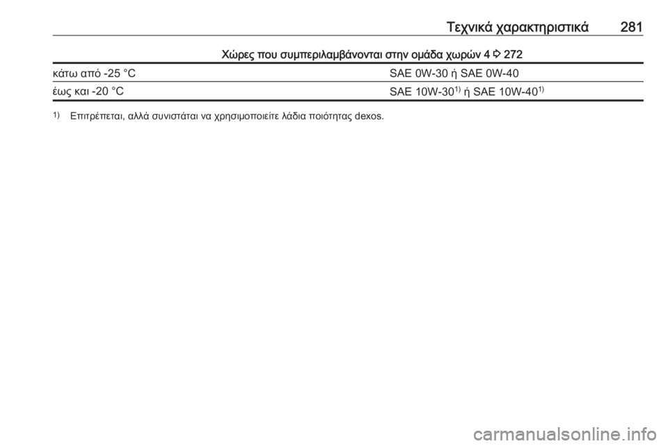 OPEL GRANDLAND X 2019  Εγχειρίδιο Οδηγιών Χρήσης και Λειτουργίας (in Greek) Τεχνικά χαρακτηριστικά281Χώρες που συμπεριλαμβάνονται στην ομάδα χωρών 4 3 272κάτω από -25 °CSAE 0W-30 ή SAE 0W-40έως και -2