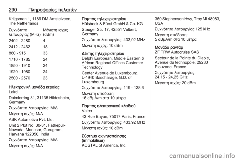 OPEL GRANDLAND X 2019  Εγχειρίδιο Οδηγιών Χρήσης και Λειτουργίας (in Greek) 290Πληροφορίες πελατώνKrijgsman 1, 1186 DM Amstelveen,
The NetherlandsΣυχνότητα
λειτουργίας (MHz)Μέγιστη ισχύς
(dBm)2402 - 248042412 - 246218880 - 915