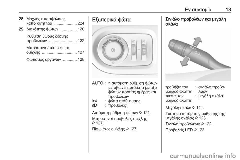 OPEL GRANDLAND X 2019.75  Εγχειρίδιο Οδηγιών Χρήσης και Λειτουργίας (in Greek) Εν συντομία1328Μοχλός απασφάλισης
καπό κινητήρα  ....................224
29 Διακόπτης φώτων  ..............120
Ρύθμιση ύψους δέσμη