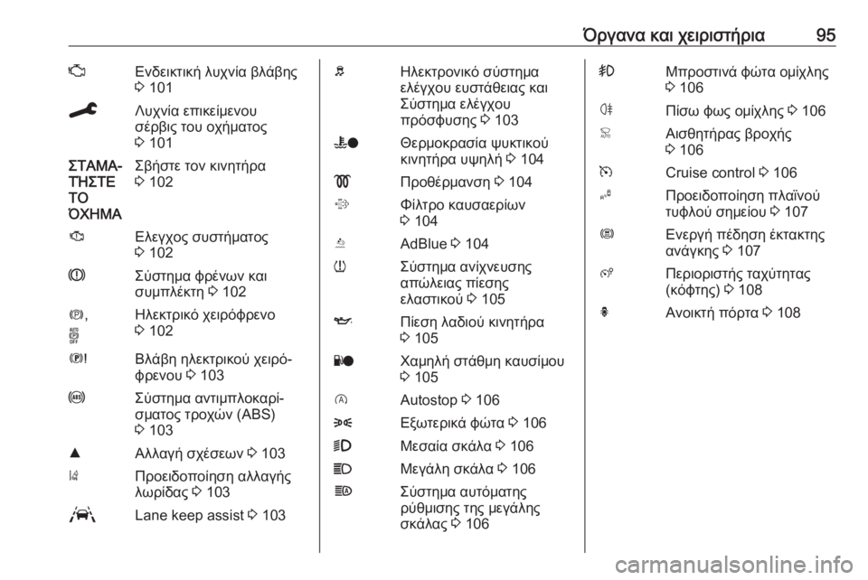 OPEL GRANDLAND X 2019.75  Εγχειρίδιο Οδηγιών Χρήσης και Λειτουργίας (in Greek) Όργανα και χειριστήρια95ZΕνδεικτική λυχνία βλάβης
3  101CΛυχνία επικείμενου
σέρβις του οχήματος
3  101ΣΤΑΜΑ‐
ΤΉΣΤ