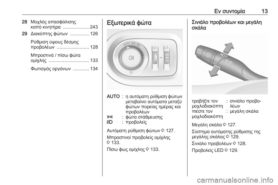 OPEL GRANDLAND X 2020  Εγχειρίδιο Οδηγιών Χρήσης και Λειτουργίας (in Greek) Εν συντομία1328Μοχλός απασφάλισης
καπό κινητήρα  ....................243
29 Διακόπτης φώτων  ..............126
Ρύθμιση ύψους δέσμη