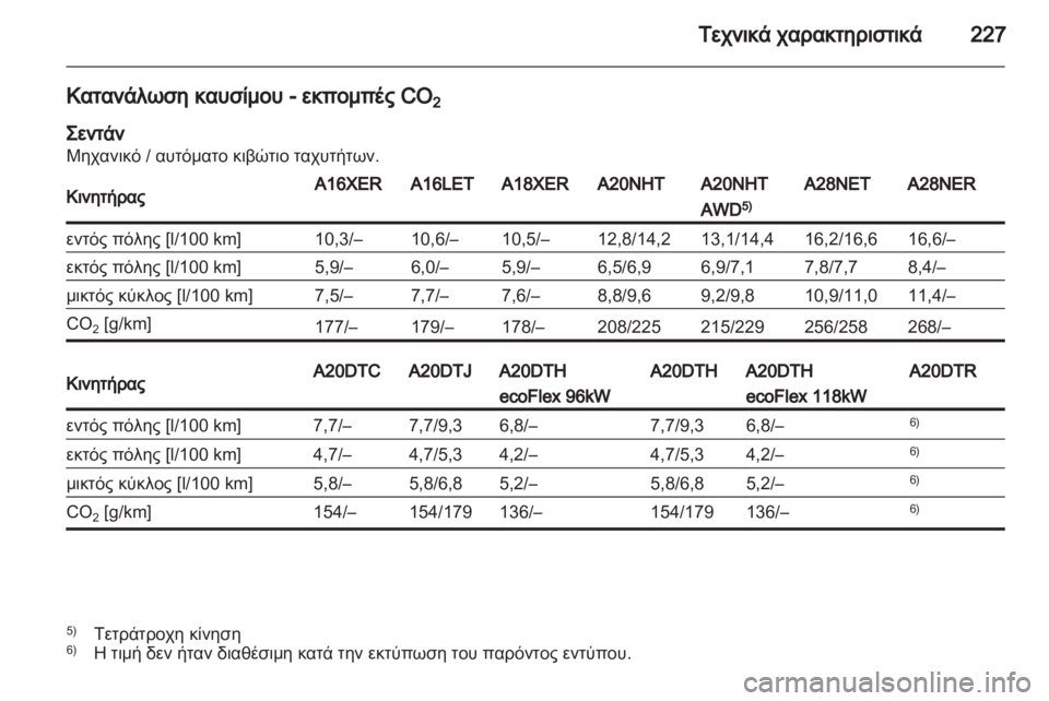 OPEL INSIGNIA 2010 Εγχειρίδιο Οδηγιών Χρήσης και Λειτουργίας (in Greek) OPEL INSIGNIA 2010 Εγχειρίδιο Οδηγιών Χρήσης και Λειτουργίας (in Greek)