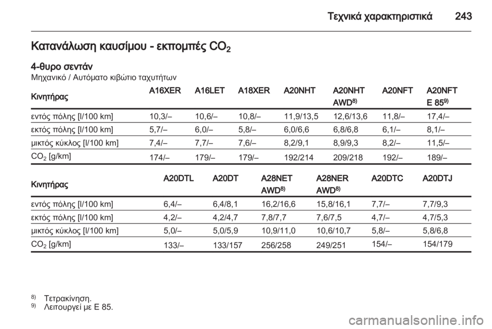 OPEL INSIGNIA 2011.5 Εγχειρίδιο Οδηγιών Χρήσης και Λειτουργίας (in Greek) OPEL INSIGNIA 2011.5 Εγχειρίδιο Οδηγιών Χρήσης και Λειτουργίας (in Greek)