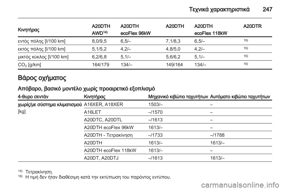 OPEL INSIGNIA 2011.5 Εγχειρίδιο Οδηγιών Χρήσης και Λειτουργίας (in Greek) OPEL INSIGNIA 2011.5 Εγχειρίδιο Οδηγιών Χρήσης και Λειτουργίας (in Greek)