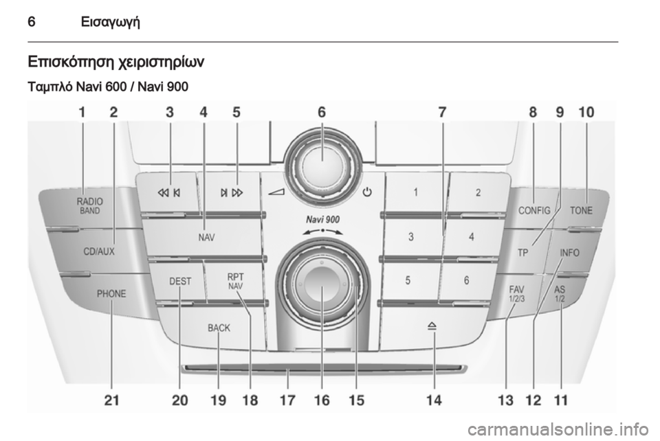 OPEL INSIGNIA 2012  Εγχειρίδιο συστήματος Infotainment (in Greek) 