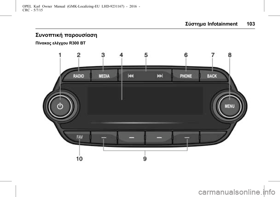 OPEL KARL 2015.75 Εγχειρίδιο Οδηγιών Χρήσης και Λειτουργίας (in Greek) OPEL Karl Owner Manual (GMK-Localizing-EU LHD-9231167) - 2016 -
CRC - 5/7/15
ΣύστημαInfotainment 103
Συνοπτική παρουσίαση
Πίνακας ελέγχου R300 BT OPEL KARL 2015.75 Εγχειρίδιο Οδηγιών Χρήσης και Λειτουργίας (in Greek) OPEL Karl Owner Manual (GMK-Localizing-EU LHD-9231167) - 2016 -
CRC - 5/7/15
ΣύστημαInfotainment 103
Συνοπτική παρουσίαση
Πίνακας ελέγχου R300 BT