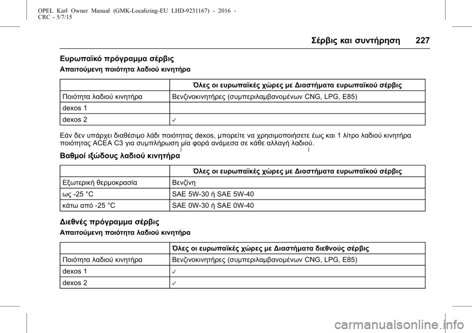 OPEL KARL 2015.75 Εγχειρίδιο Οδηγιών Χρήσης και Λειτουργίας (in Greek) OPEL Karl Owner Manual (GMK-Localizing-EU LHD-9231167) - 2016 -
CRC - 5/7/15
Σέρβις και συντήρηση227
Ευρωπαϊκό πρόγραμμα σέρβις
Απαιτούμενη ποι OPEL KARL 2015.75 Εγχειρίδιο Οδηγιών Χρήσης και Λειτουργίας (in Greek) OPEL Karl Owner Manual (GMK-Localizing-EU LHD-9231167) - 2016 -
CRC - 5/7/15
Σέρβις και συντήρηση227
Ευρωπαϊκό πρόγραμμα σέρβις
Απαιτούμενη ποι