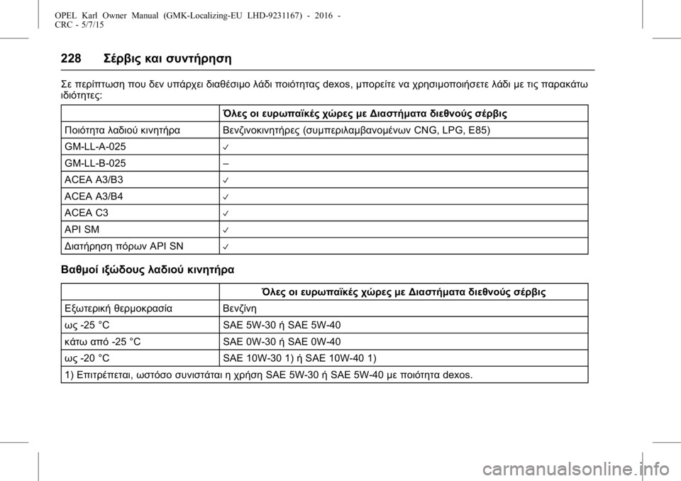 OPEL KARL 2015.75 Εγχειρίδιο Οδηγιών Χρήσης και Λειτουργίας (in Greek) OPEL Karl Owner Manual (GMK-Localizing-EU LHD-9231167) - 2016 -
CRC - 5/7/15
228Σέρβις και συντήρηση
Σε περίπτωση που δεν υπάρχει διαθέσιμο λάδι OPEL KARL 2015.75 Εγχειρίδιο Οδηγιών Χρήσης και Λειτουργίας (in Greek) OPEL Karl Owner Manual (GMK-Localizing-EU LHD-9231167) - 2016 -
CRC - 5/7/15
228Σέρβις και συντήρηση
Σε περίπτωση που δεν υπάρχει διαθέσιμο λάδι
