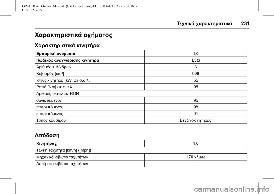 OPEL KARL 2015.75  Εγχειρίδιο Οδηγιών Χρήσης και Λειτουργίας (in Greek) OPEL Karl Owner Manual (GMK-Localizing-EU LHD-9231167) - 2016 -
CRC - 5/7/15
Τεχνικά χαρακτηριστικά231
Χαρακτηριστικά οχήματος
Χαρακτηριστικά 