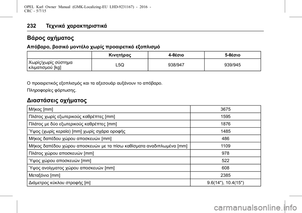 OPEL KARL 2015.75  Εγχειρίδιο Οδηγιών Χρήσης και Λειτουργίας (in Greek) OPEL Karl Owner Manual (GMK-Localizing-EU LHD-9231167) - 2016 -
CRC - 5/7/15
232Τεχνικά χαρακτηριστικά
Βάρος οχήματος
Απόβαρο, βασικό μοντέλο χω