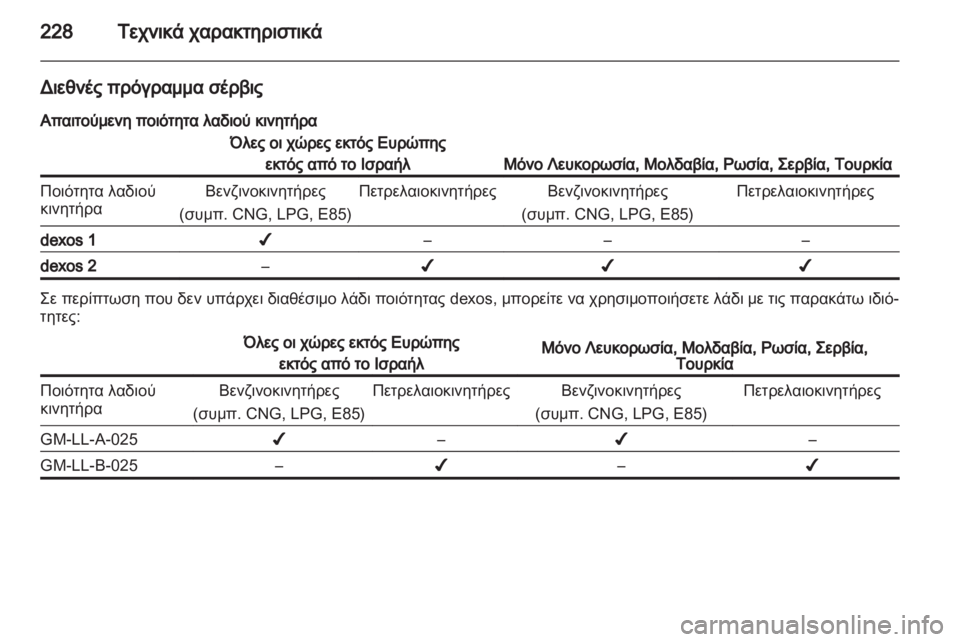 OPEL MERIVA 2012.5 Εγχειρίδιο Οδηγιών Χρήσης και Λειτουργίας (in Greek) OPEL MERIVA 2012.5 Εγχειρίδιο Οδηγιών Χρήσης και Λειτουργίας (in Greek)