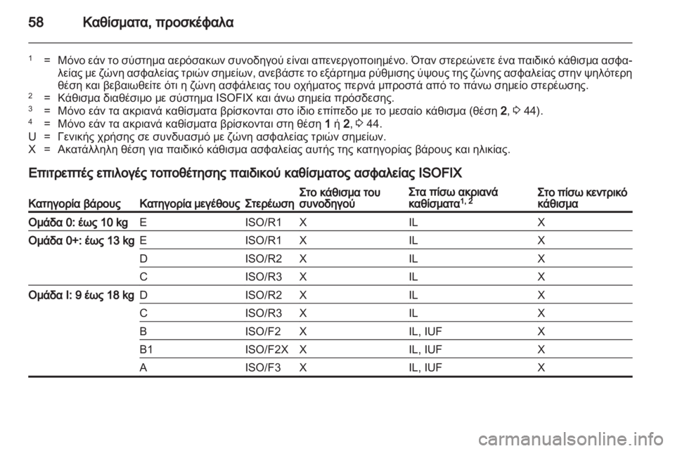 OPEL MERIVA 2012.5  Εγχειρίδιο Οδηγιών Χρήσης και Λειτουργίας (in Greek) 