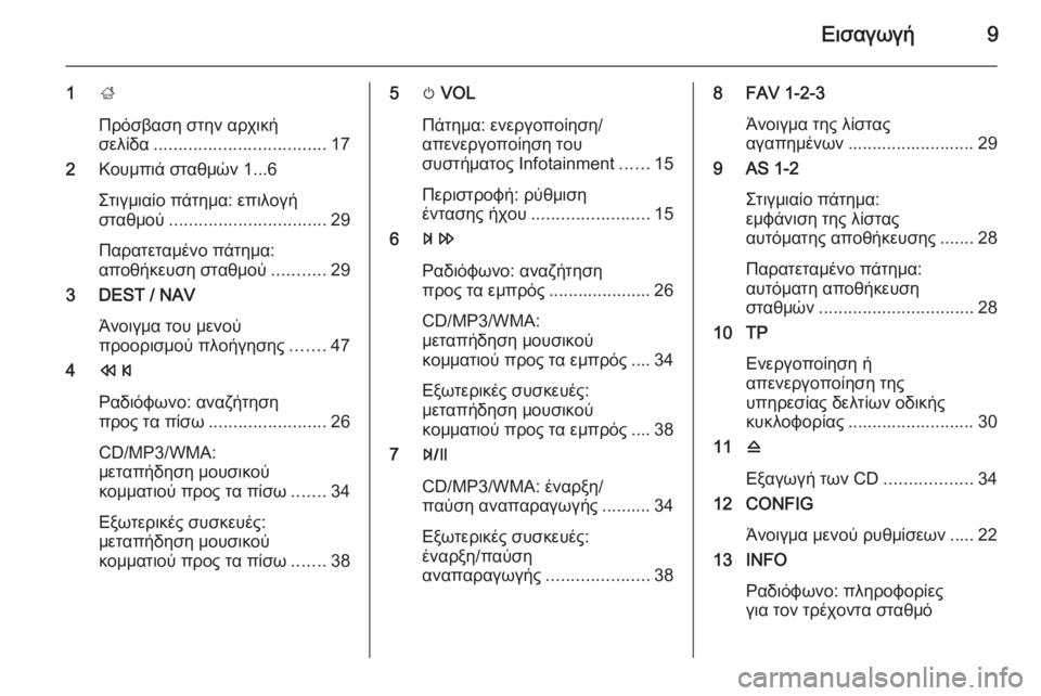 OPEL MOKKA 2015.5  Εγχειρίδιο συστήματος Infotainment (in Greek) Εισαγωγή9
1;
Πρόσβαση στην αρχική
σελίδα ................................... 17
2 Κουμπιά σταθμών 1...6
Στιγμιαίο πάτημα: επιλογή
σ